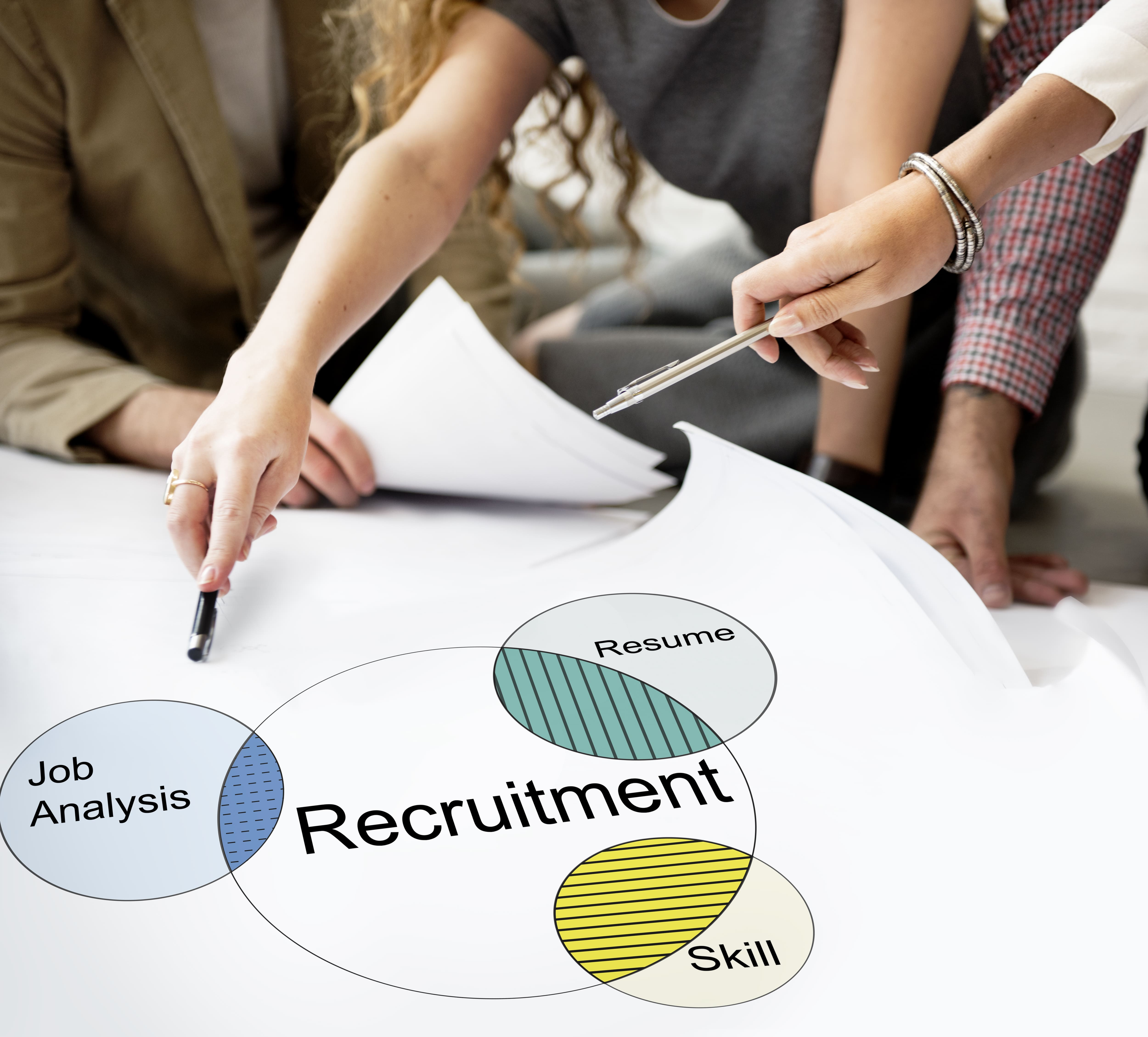 Unveiling the Secrets of Successful Recruitment: Strategies That Work